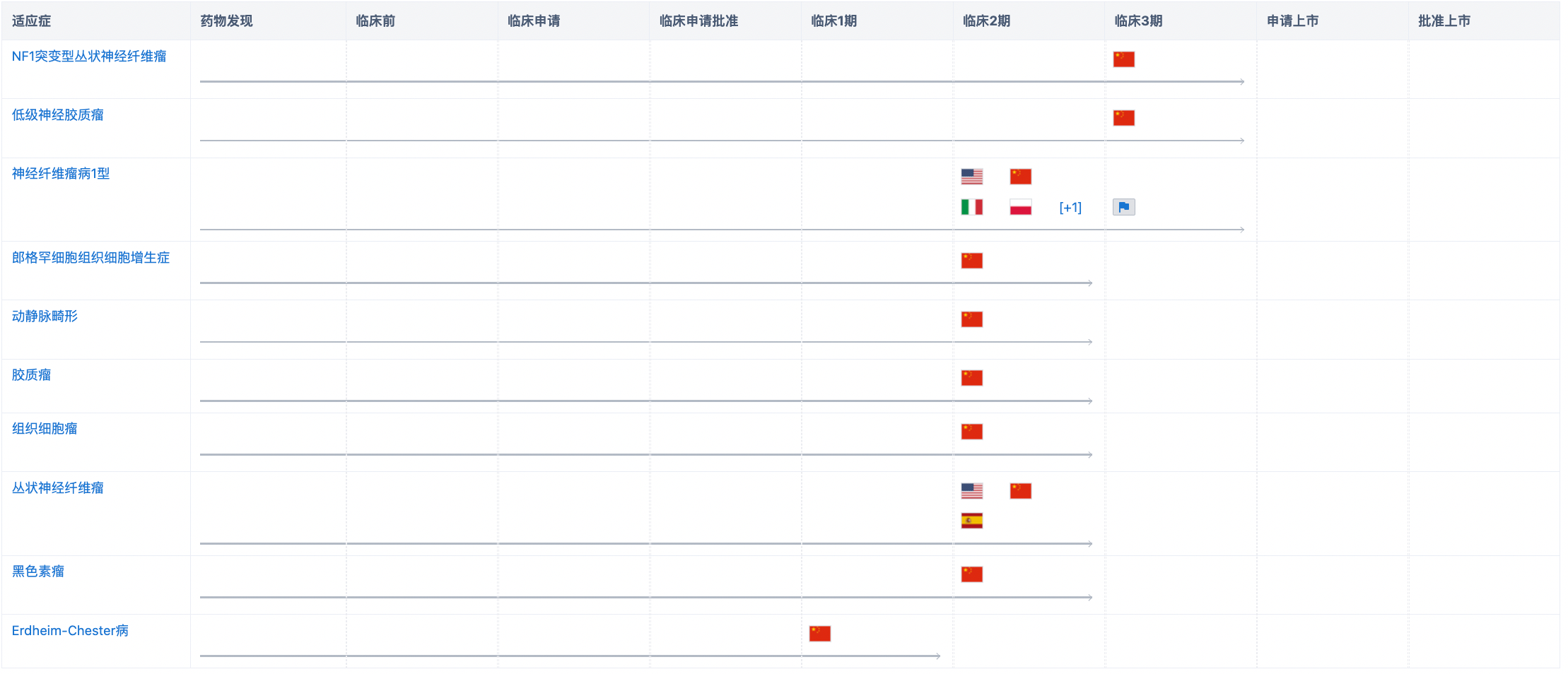 图形用户界面, 应用程序

描述已自动生成